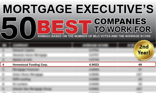 50 Best Mortgage Companies